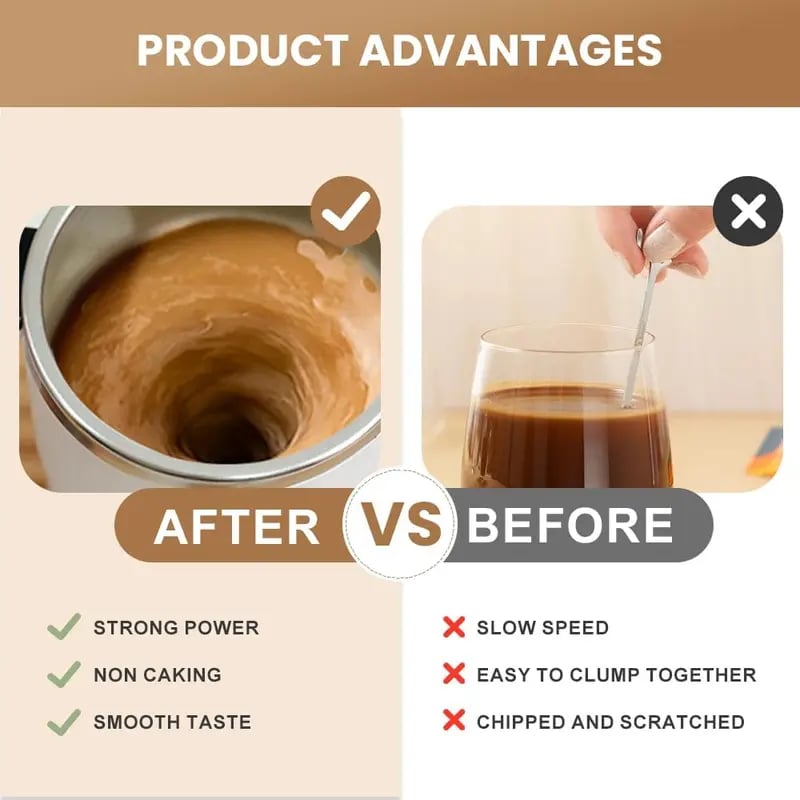 The second item is 60% off💥Electric coffee mug with a built-in LCD thermometer, perfect for brewing coffee, milk, cocoa, etc.